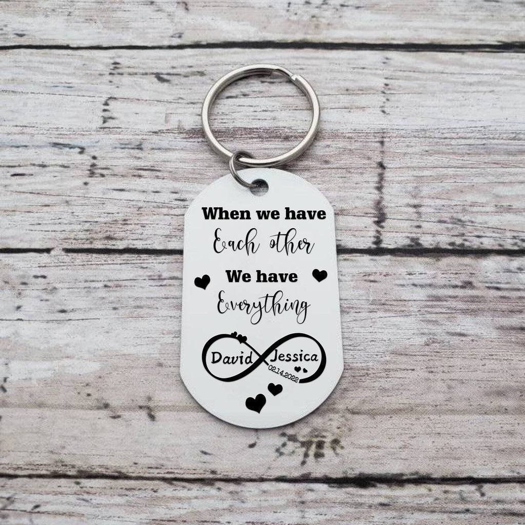 Custom Photo Keychain by cmoffer